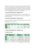 회사형 투자신탁(증권투자회사, 뮤추얼펀드) 특징, 회사형 투자신탁(증권투자회사, 뮤추얼펀드) 장점, 회사형 투자신탁(증권투자회사, 뮤추얼펀드) 주요기관, 회사형 투자신탁(증권투자회사, 뮤추얼펀드) 공시규정-4