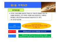 무역의 개요 및 수출입절차-3