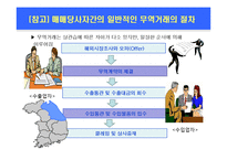 무역의 개요 및 수출입절차-10
