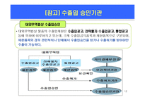 무역의 개요 및 수출입절차-12