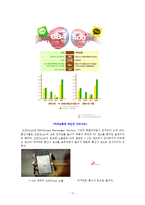 스마트폰sns 조인 JOYN 마케팅 실패사례분석및 실패극복위한 대안점제시-17
