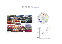 서울 시티 투어 버스 색채 계획-6