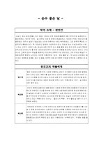[문학교육론] `운수좋은날` 바람직한 교수학습방향-1