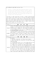 [문학교육론] `운수좋은날` 바람직한 교수학습방향-4