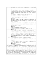 [문학교육론] `운수좋은날` 바람직한 교수학습방향-6