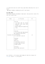 [문학교육론] 김승옥 `서울1964년겨울` 바람직한 교수학습방향-12