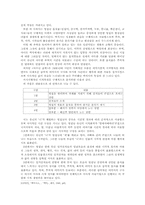 [문학교육론] 백석의 `여우난곬족`바람직한 교수학습방향-5