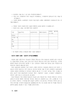 [문학교육론] 백석의 `여우난곬족`바람직한 교수학습방향-12