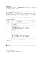 [문학교육론] 신경림 `농무` 교수학습방안-14