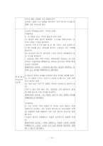 [문학교육론] 신경림의 `농무`바람직한 교수학습방향-12