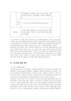[문학교육론] 이상 `날개` 교육방법 연구-7