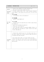 [문학교육론] 중학국어 7-1 `국어` 분석 -문학교육론적 관점에서-11