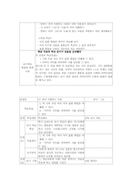 [문학교육론] 중학국어 9-1 `국어` 분석 -문학교육론적 관점에서-5