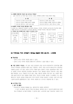 [문학교육론] 중학국어 9-2 `국어` 분석 -문학교육론적 관점에서-16
