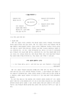 [현대문학교육론] 황순원의 `학` 교육-20