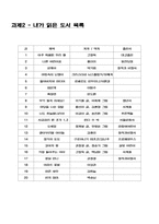 [아동문학독후감] `달걀은 달걀로 갚으렴`를 읽고-4