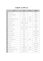 [아동문학독후감] `우리누나`를 읽고-3