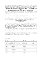 [아동문학독후감] `인디언의선물`을 읽고-4