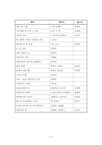 [아동문학독후감] `창가의 토토`를 읽고-5