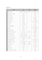 [아동문학독후감] `한아이`를 읽고-6