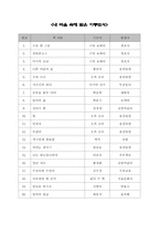 [아동문학독후감] `나쁜어린이표`를 읽고-8