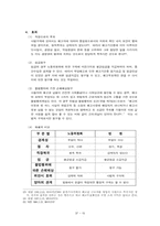 [고용보험] 해고통보-16