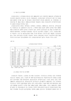 [사회보장법] 국민연금제도의 현실태와 문제점-9