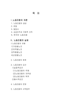 [사회보장법] 노동조합-1