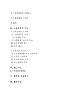 [사회보장법] 노동조합-2