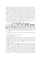 [사회보장법] 노동조합-17