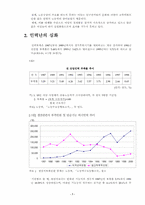 [사회보장법] 이주노동자의 인권문제-5