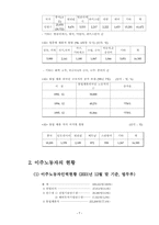 [사회보장법] 이주노동자의 인권문제-9