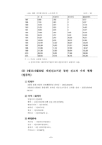 [사회보장법] 이주노동자의 인권문제-10