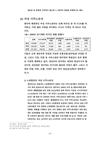 [사회보장법] 이주노동자의 인권문제-14