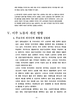 [사회보장법] 이주노동자의 인권문제-20