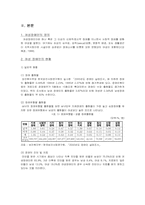 [여성복지] 여성장애인-4