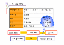 [중국문화] 금기의 표현에 나타난 중국문화-10