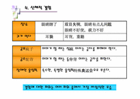 [중국문화] 금기의 표현에 나타난 중국문화-12