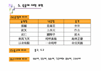[중국문화] 금기의 표현에 나타난 중국문화-15