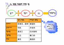 [중국문화] 금기의 표현에 나타난 중국문화-16