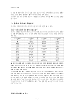 [중국언어] 중국의 외래어-7