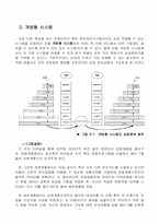 [컴퓨터구조론] 구조와 개방형통신망-4