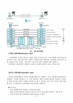 [컴퓨터구조론] 구조와 개방형통신망-10