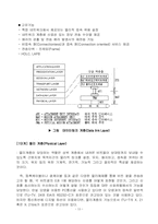 [컴퓨터구조론] 구조와 개방형통신망-14
