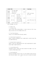 [컴퓨터통신] 교환기술-10