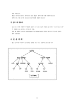 [컴퓨터통신] Part 2. 정보통신의 기본개념-10