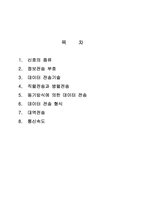 컴퓨터통신 레포트-2