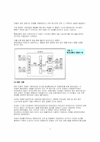 패킷통신 레포트-4