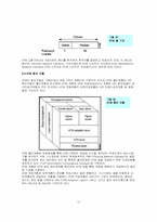 패킷통신 레포트-14