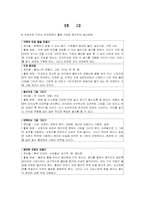 [특수아행동교정] 영재아-20